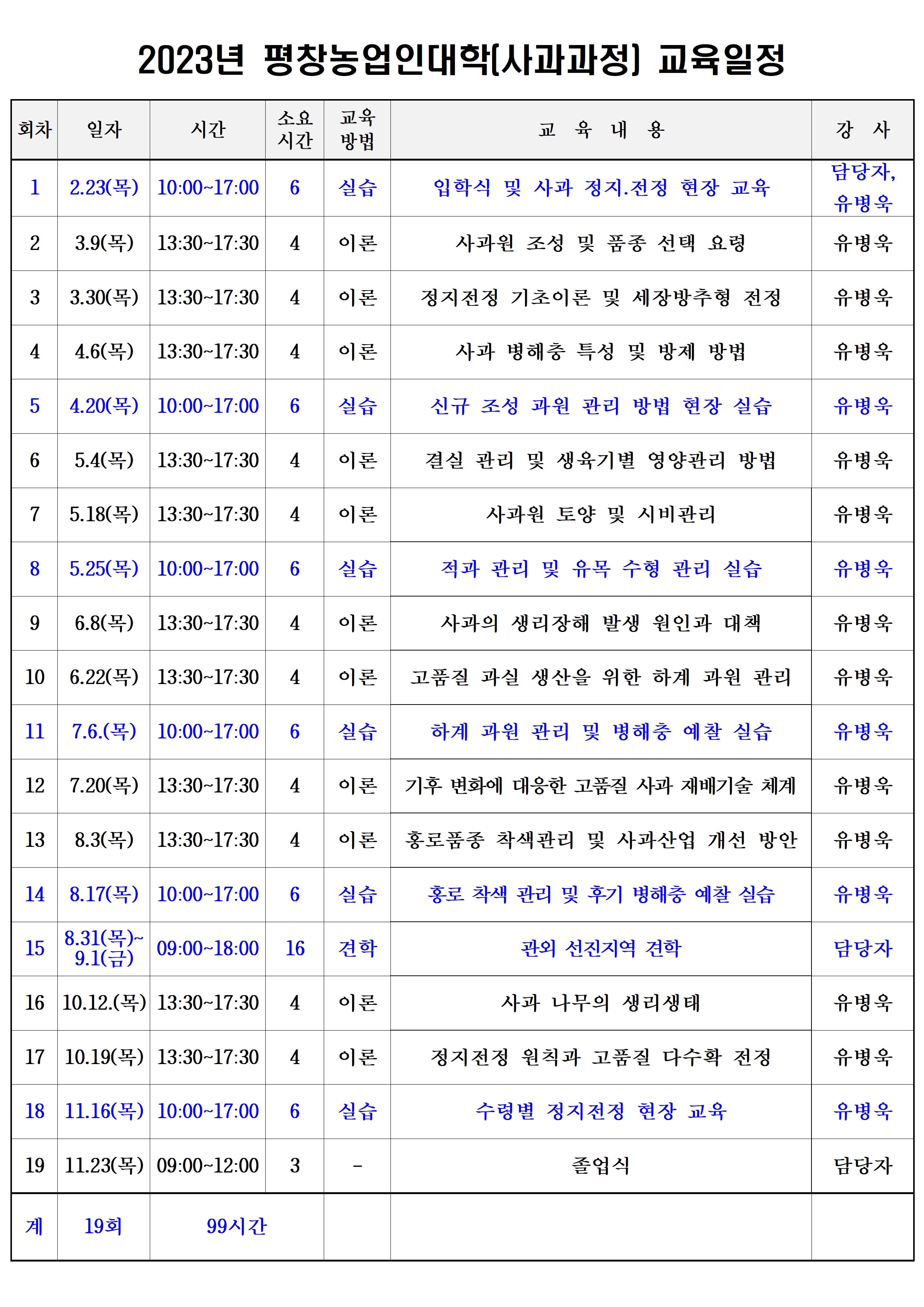 2023년 평창농업인대학 일정표001.jpg