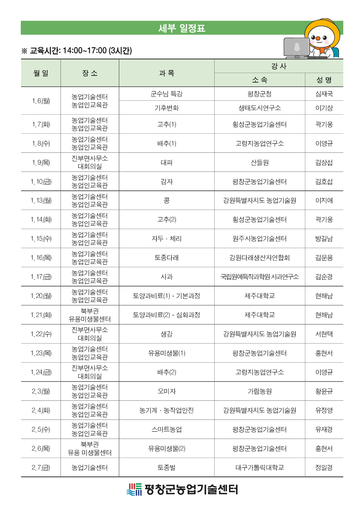 2025년 새해농업인실용교육 강사진 .jpg