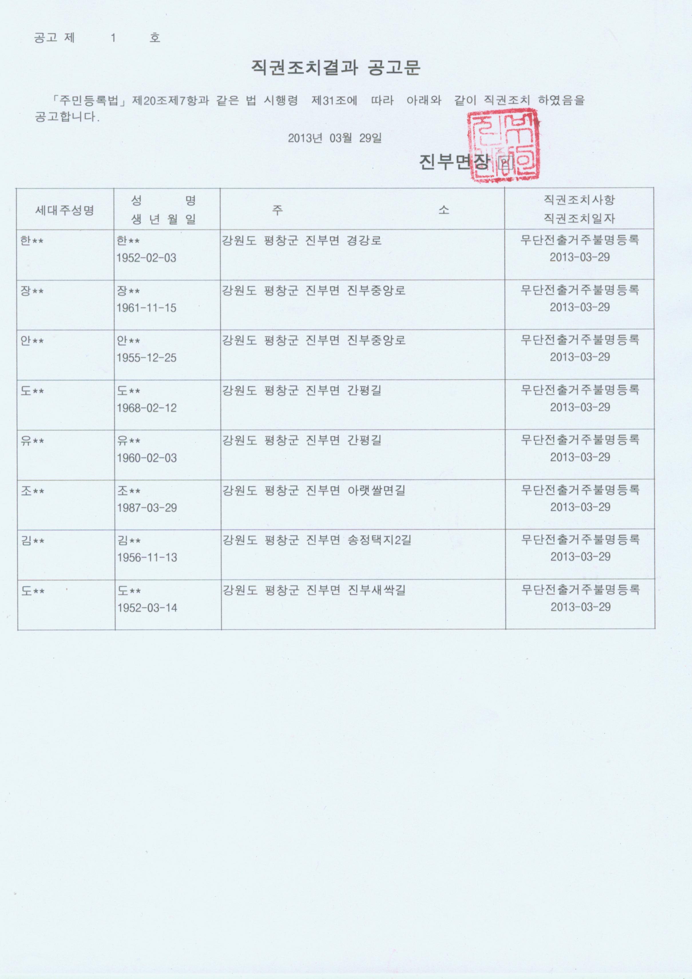 직권거주불명최고공고(13년 1분기).jpg