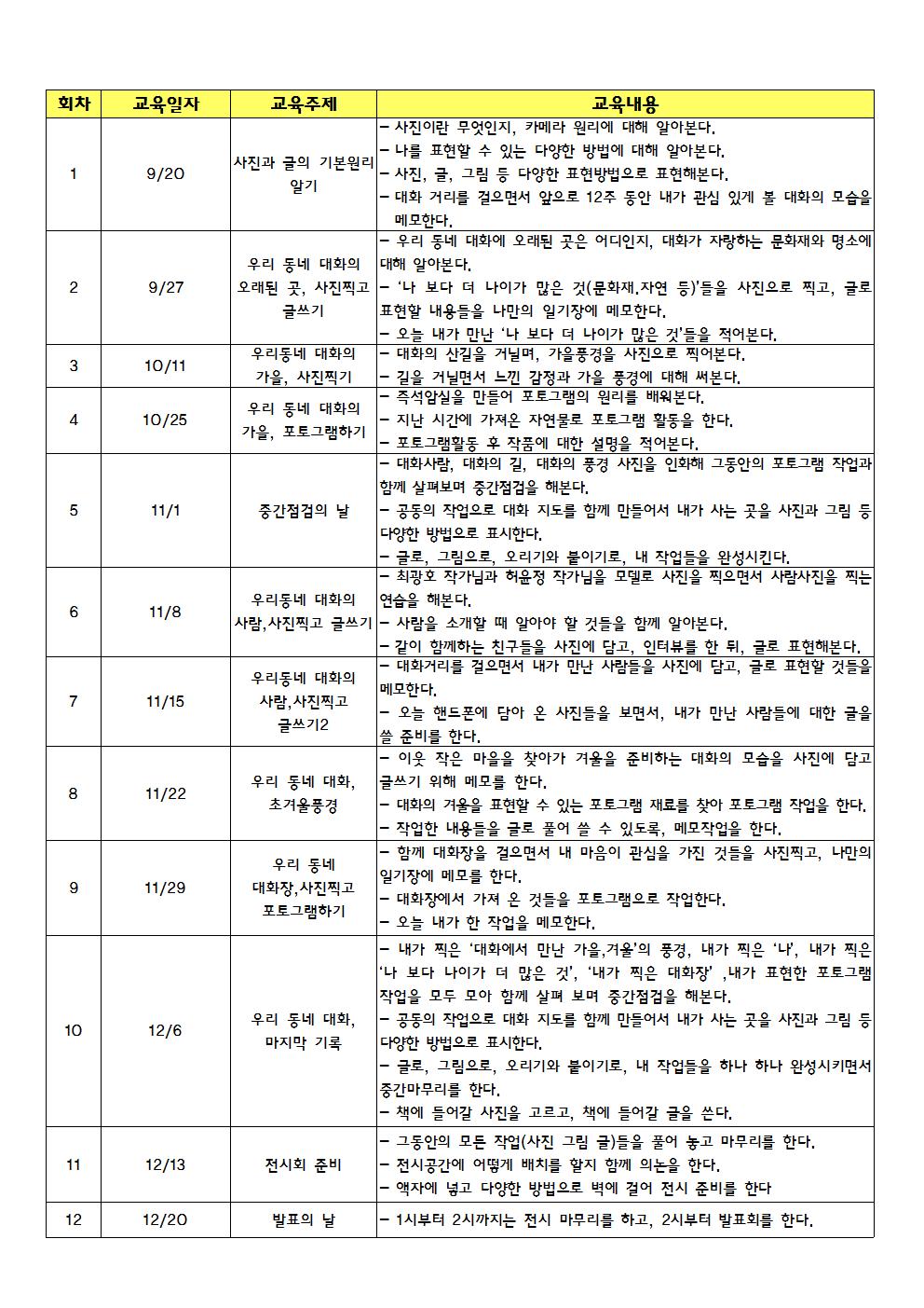 꿈다락토요문화학교홍보지(뒤).jpg