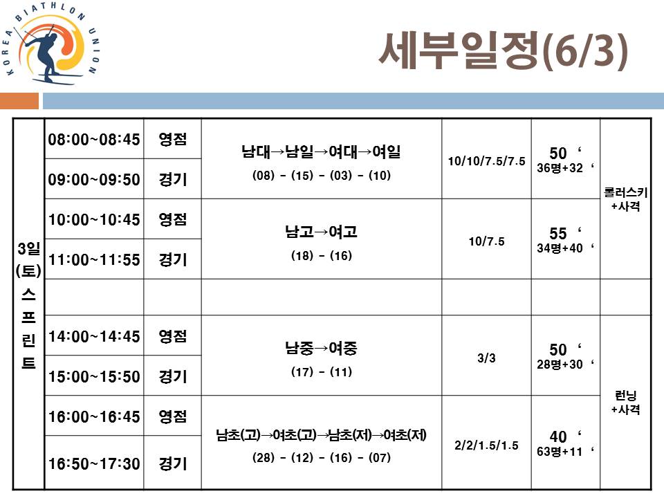 바이애슬론세부일정(3일).jpg