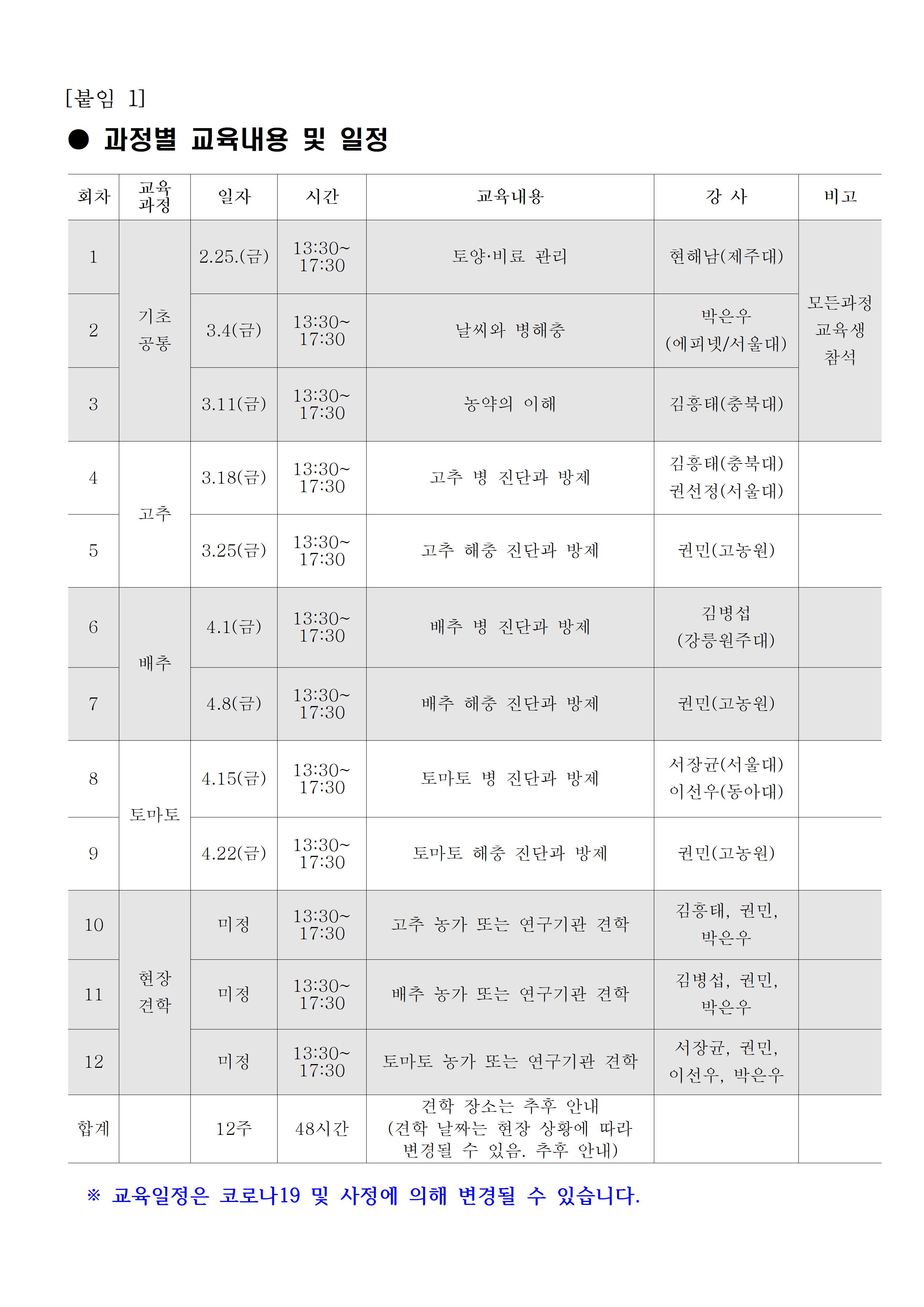 2022년 원예작물 병해충 방제교육 모집안내002.jpg