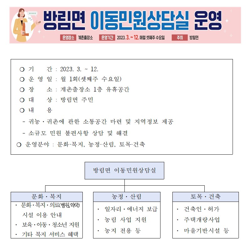 방림면 이동민원상담실 운영.jpg