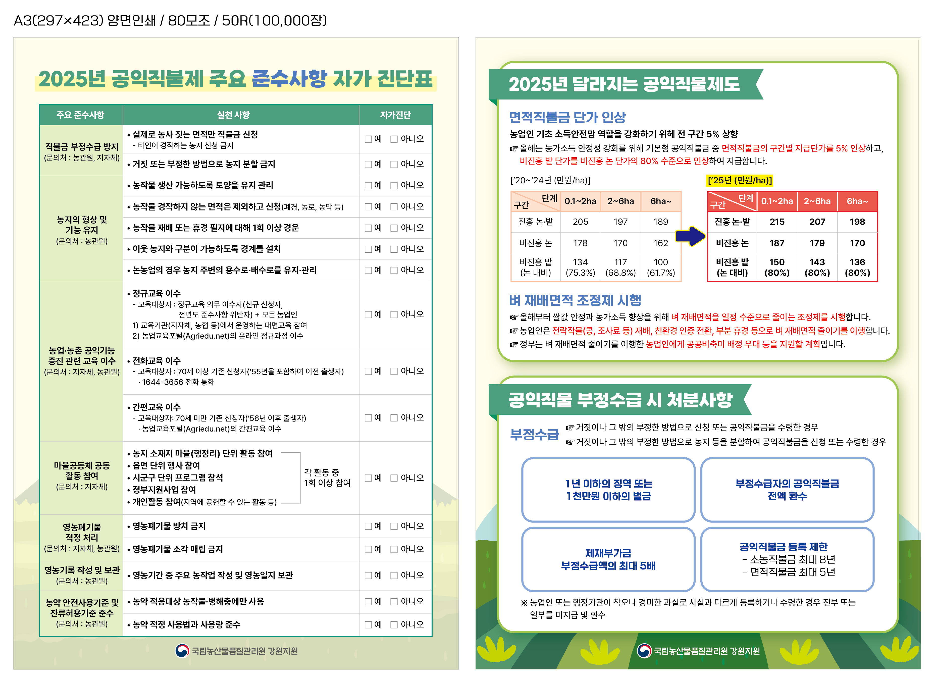 공익직불제 준수사항 자가진단표(시안).png