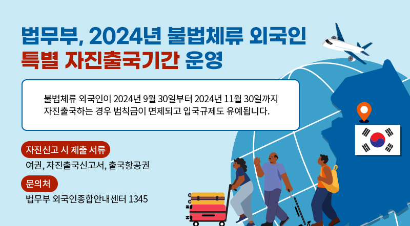 법무부, 2024년 불법체류 외국인 특별 자진출국기간 운영 불법체류 외국인이 2024년 9월 30일부터 2024년 11월 30일까지 자진출국하는 경우 범칙금이 면제되고 입국규제도 유예됩니다.  자진신고 시 제출 서류 여권, 자진출국신고서, 출국항공권 문의처 법무부 외국인종합안내센터 1345