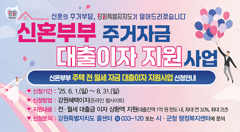 신혼부부 주거자금 대출이자 지원사업 신혼부부 주택전월세 자금 대출이자 지원사업 신청안내 신청기간: 25.6.1.(일)~8.31.(일) 신청방법: 강원혜택이지(온라인 웹사이트) 지원내용: 전원세 대출금 이자 상황액 지원(대출잔액 1억원 한도 내 최대 3.0%, 최대2년) 신청문의: 강원특별자치도 콜센터)33-120 또는 시군행정복지센터에 문의