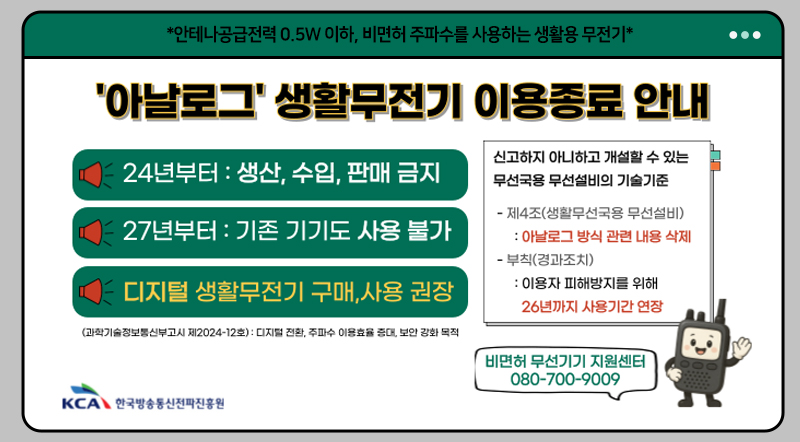 *안테나공급전력 0.5W 이하, 비면허 주파수를 사용하는 생활용 무전기* '아날로그' 생활무전기 이용종료 안내 24년부터 : 생산,수입,판매 금지 27년부터 : 기존 기기도 사용 불가 디지털 생활무전기 구매,사용 권장 (과학기술정보통신부고시 제2024-12호) : 디지털 전환, 주파수 이용효율 증대, 보안 강화 목적  신고하지 아니하고 개설할 수 있는 무선