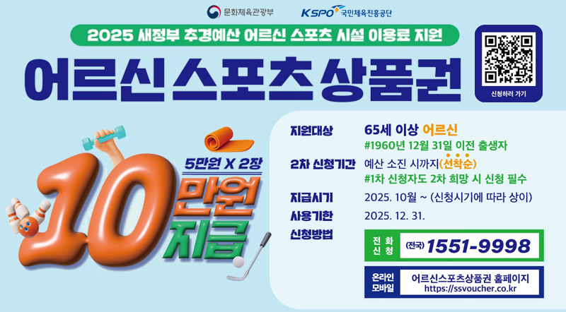 2025 새정부 추경예산 어르신 스포츠 시설 이용료 지원 어르신 스포츠 상품권 10만원 지급 5만원 X 2장 지원대상 : 65세 이상 어르신 #1960년 12월 31일 이전 출생자 2차 신청기간 : 예산 소진 시까지(선착순) #1차 신청자도 2차 희망 시 신청 필수 사용기한 : 2025.10월~(신청시기에 따라 상이) 사용기한 : 2025.12.31. 신청
